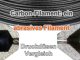 3D FDM Druck Filament abrasives Carbon Druckdüse