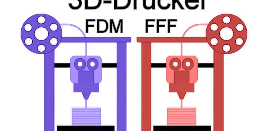 Unterschied 3D Drucker FFF FDM